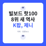 제니 '드라큘라', 빌보드 핫100 8위 '자체 최고'…K팝 솔로 저력 또 입증 제니