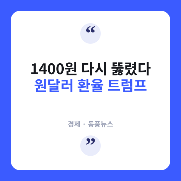 원달러환율