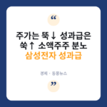 삼성전자 주가 급락에도 6억 성과급?…소액주주들 국민연금에 서한 보냈다 성과급