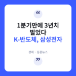 삼성전자, 2분기 영업이익 89조원 '역대급' 잭팟… 애플·엔비디아도 제쳤다 삼성전자