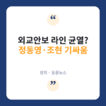 평화체제