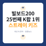 스트레이