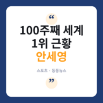안세영