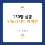 인도네시아