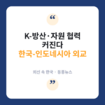 아시아타임스 "한국-인도네시아, 전략 관계 한 단계 격상" 한국