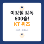 감독