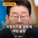 지지율