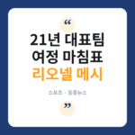 메시, 21년 아르헨티나 대표팀 은퇴 선언…“지금이 떠날 때” 은퇴