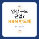 HBM