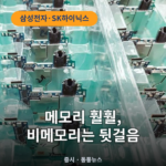 메모리 반도체 초강세…‘삼전닉스’가 이끄는 반도체 슈퍼사이클 반도체