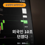 삼성전자